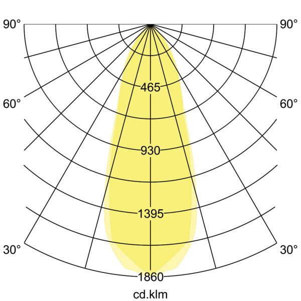BRUMBERG LED-Einbaustrahler 350 mA, 7 W, 38°, 3000 K, quadratisch, schwenkbar, alu matt, BRUMBERG LED-Einbaustrahler 350 mA, 7 W, 38°, 3000 K, quadratisch, schwenkbar, alu matt,